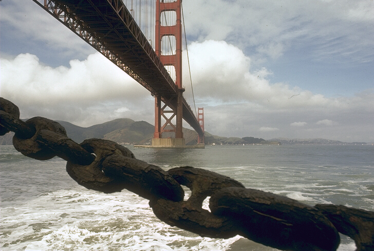 picture of the bridge in America