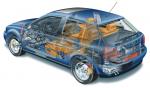AUDI_A3 _1996__13.jpg