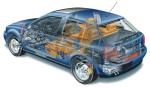 AUDI_A3 _1996__13.jpg