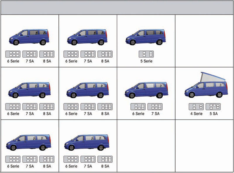 Mercedes_Benz_vaneo.jpg