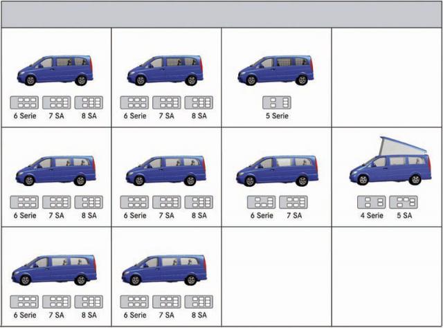 Mercedes_Benz_vaneo.jpg