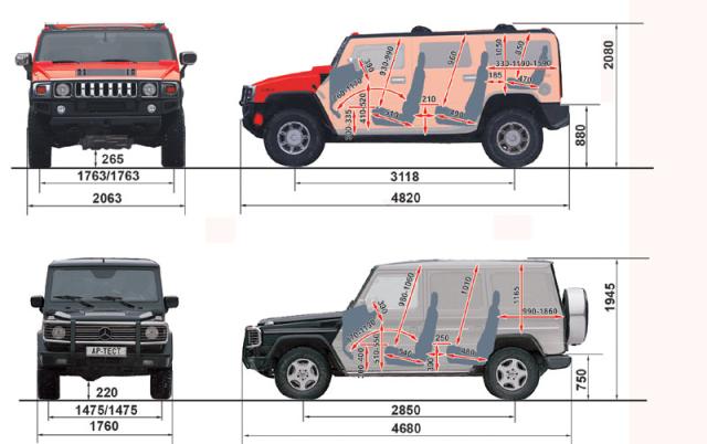Hummer H2_ Mercedes G500  ________001.jpg