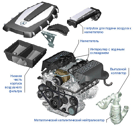 Mercedes-Benz SLR McLaren_27_001.jpg