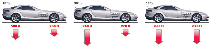 Mercedes-Benz SLR McLaren_28_001.jpg