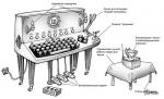 caricature of a mega computer